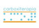 Carboxiterapia Madrid