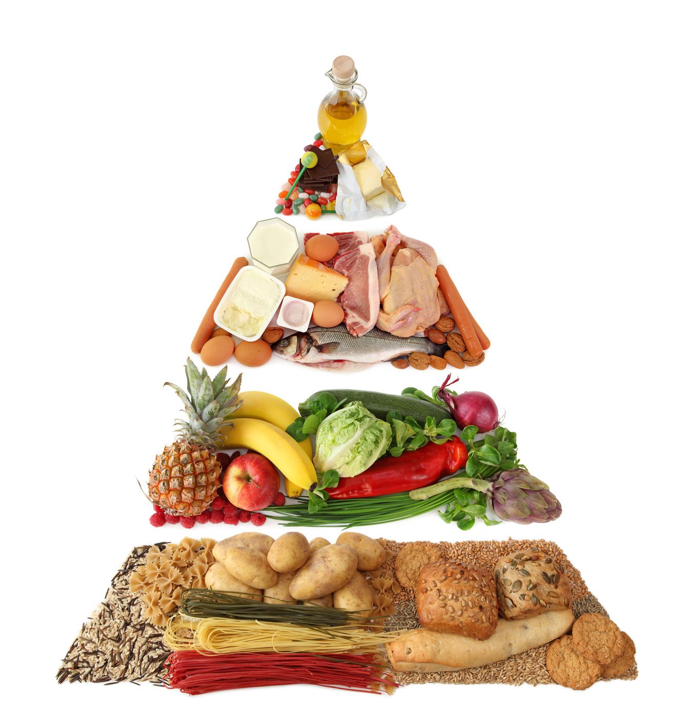Pirámide de alimentación