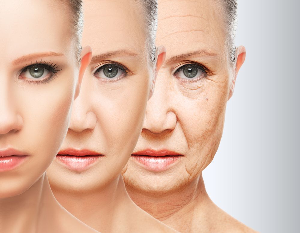 envejecimiento de la piel
