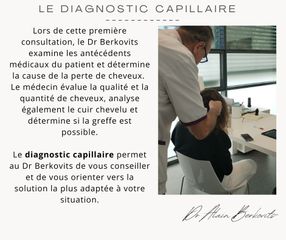 Traitement capillaire - Dr Alain Berkovits