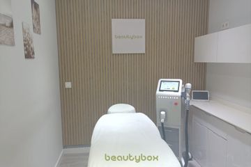 BeautyBox