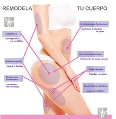 Tratamientos corporales Dra Villares 2013
