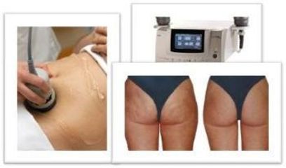 Estética Médica Sevilla