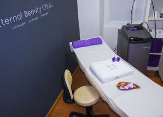 Eternal Beauty Clinic