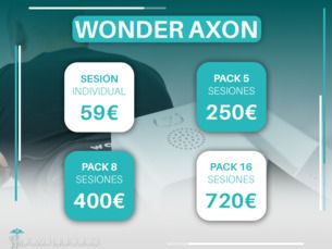 ¡¡Wonder Axon!!