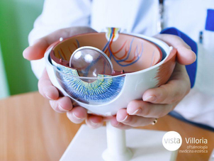 antes de la blefaroplastia